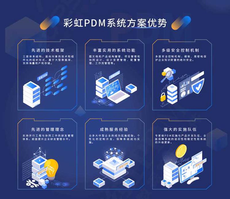 如何挑选最合适的小程序定制服务？