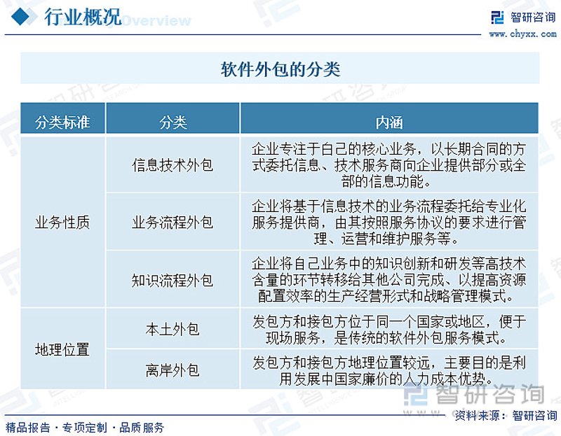 小程序定制：构建您的专属线上门户