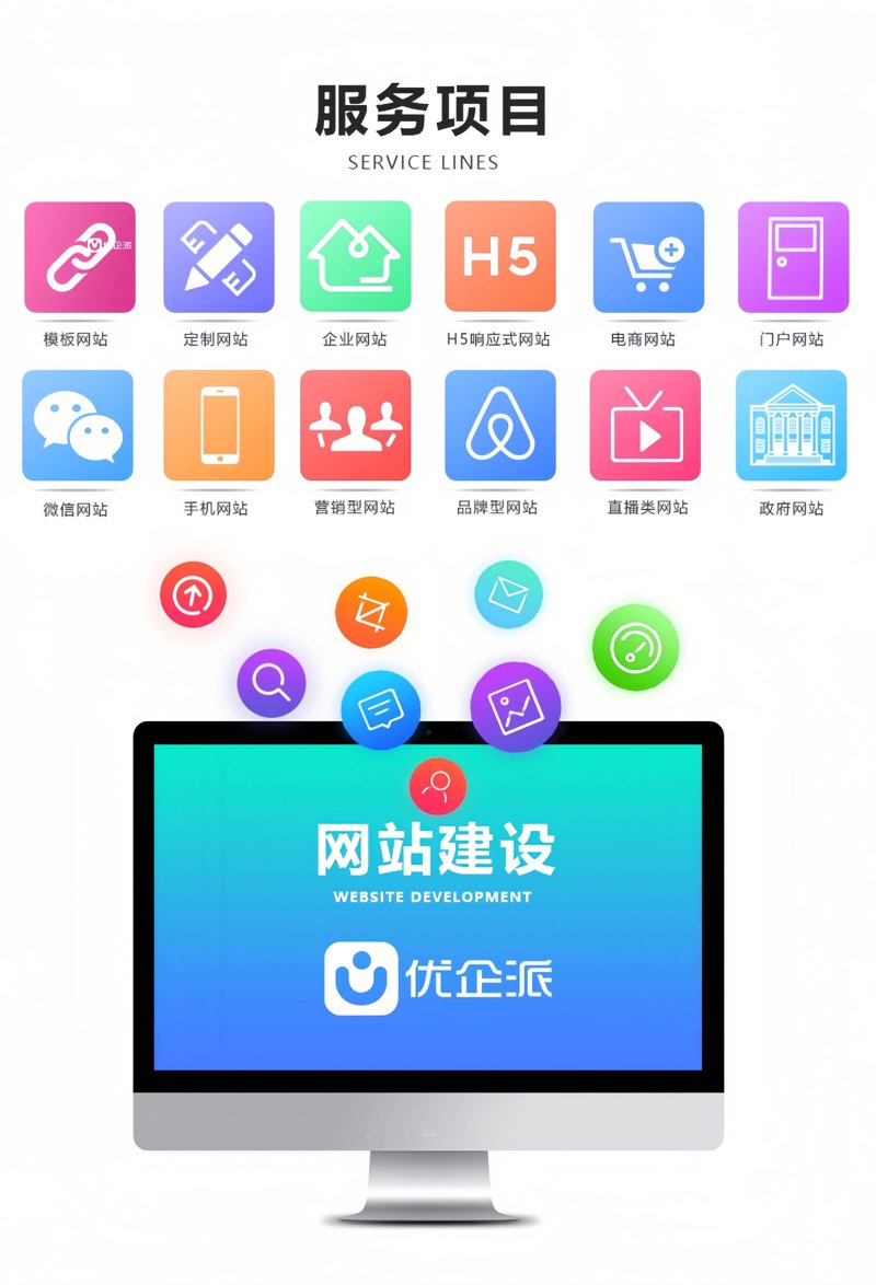 如何挑选最合适的小程序定制服务？