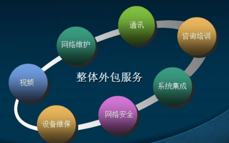 微信小程序开发：构建无缝生活体验的新趋势